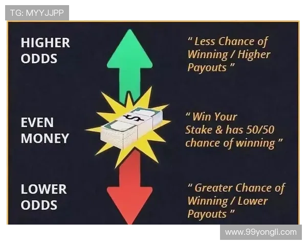 体育博彩中的赔率计算：新手必知的基本知识